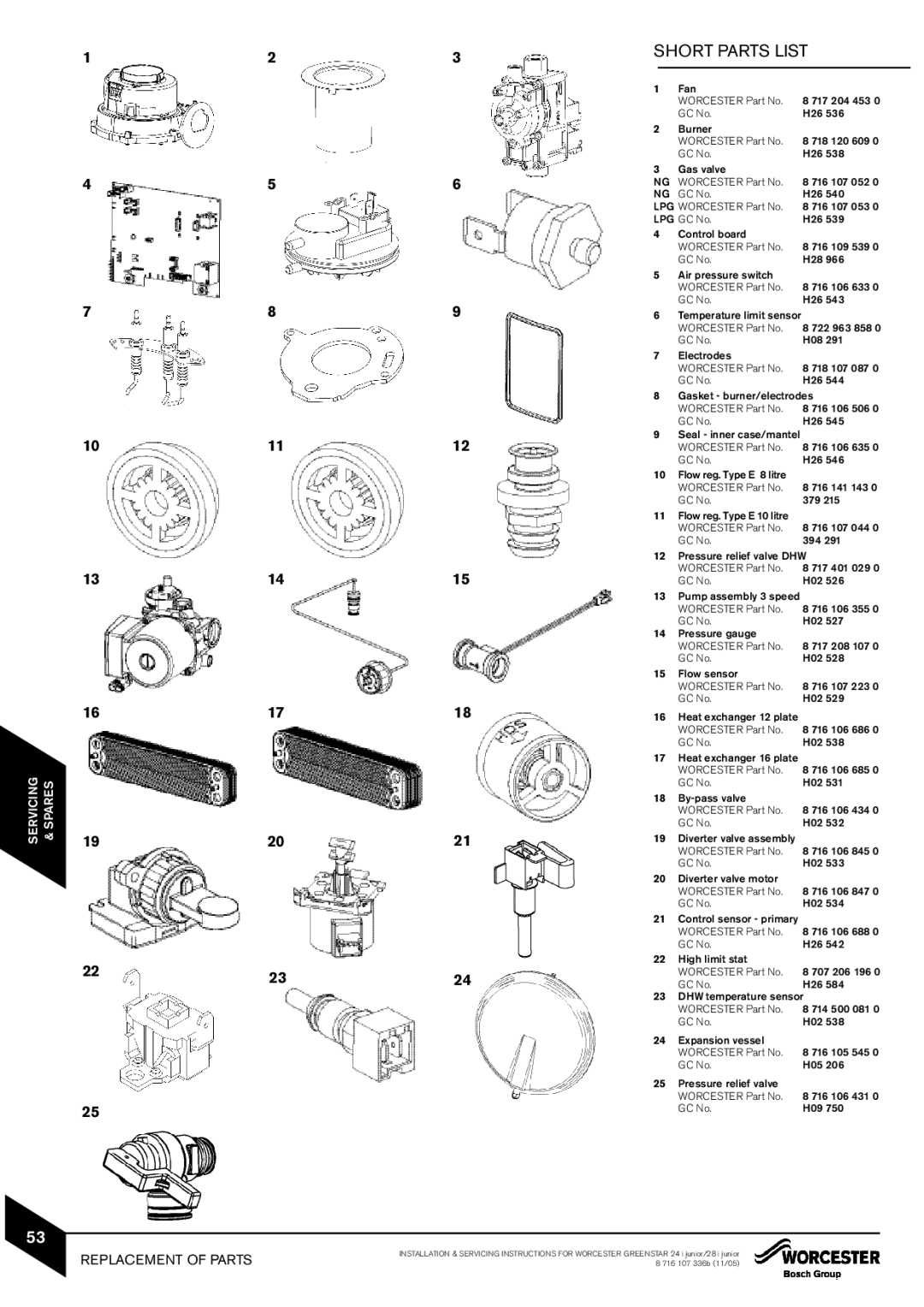 Bosch Appliances 28i junior, 24i junior manual Short Parts List, 1112 1415 1718 2021 2324 