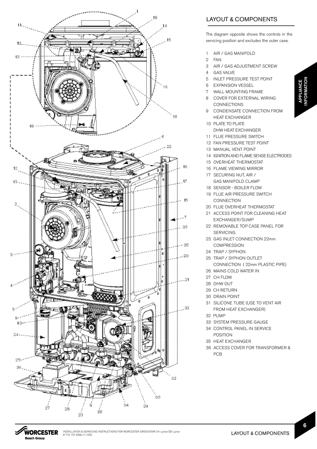 Bosch Appliances 24i junior, 28i junior manual Layout & Components, GAS Inlet Connection 22mm, Compression Trap / Syphon 