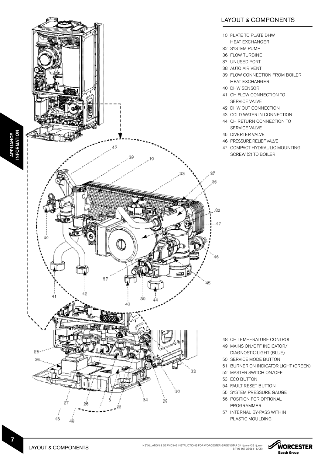 Bosch Appliances 28i junior, 24i junior manual Layout & Components 