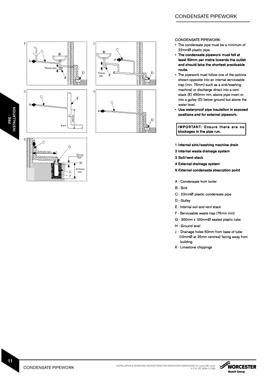 Bosch Appliances 28i junior, 24i junior manual Condensate Pipework, Pre - Installation 