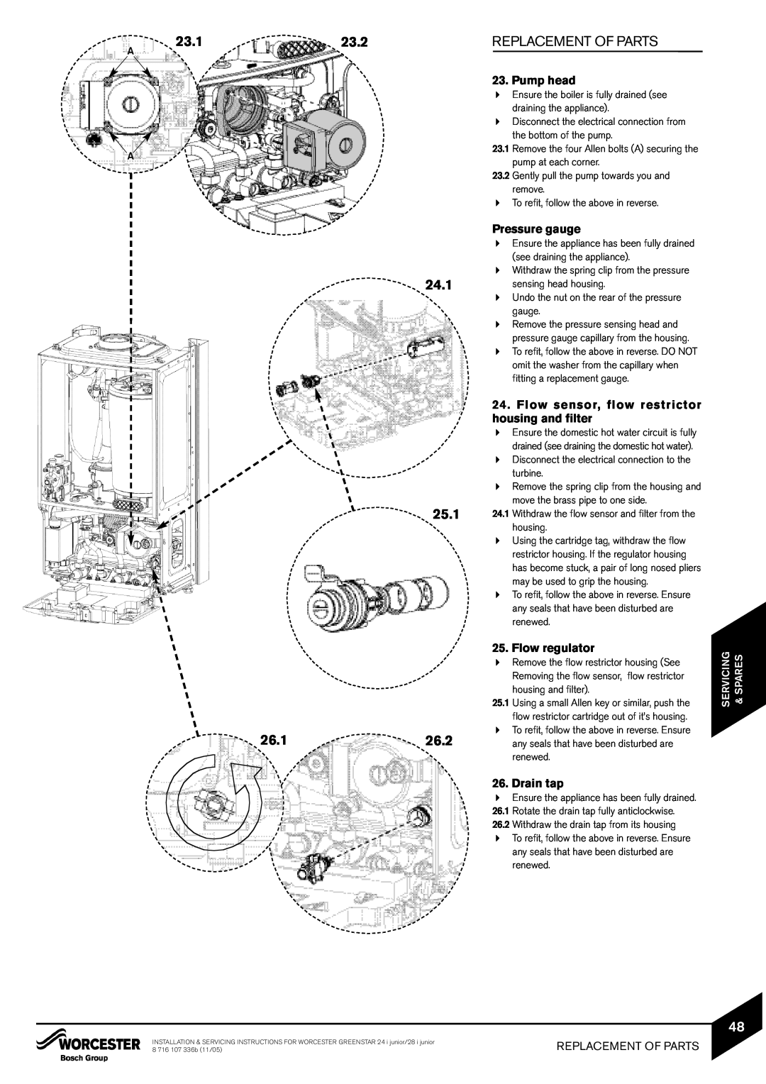 Bosch Appliances 24i junior 23.1, 23.2, Replacement Of Parts, 24.1, 25.1, 26.1, 26.2, Pump head, Pressure gauge, Drain tap 