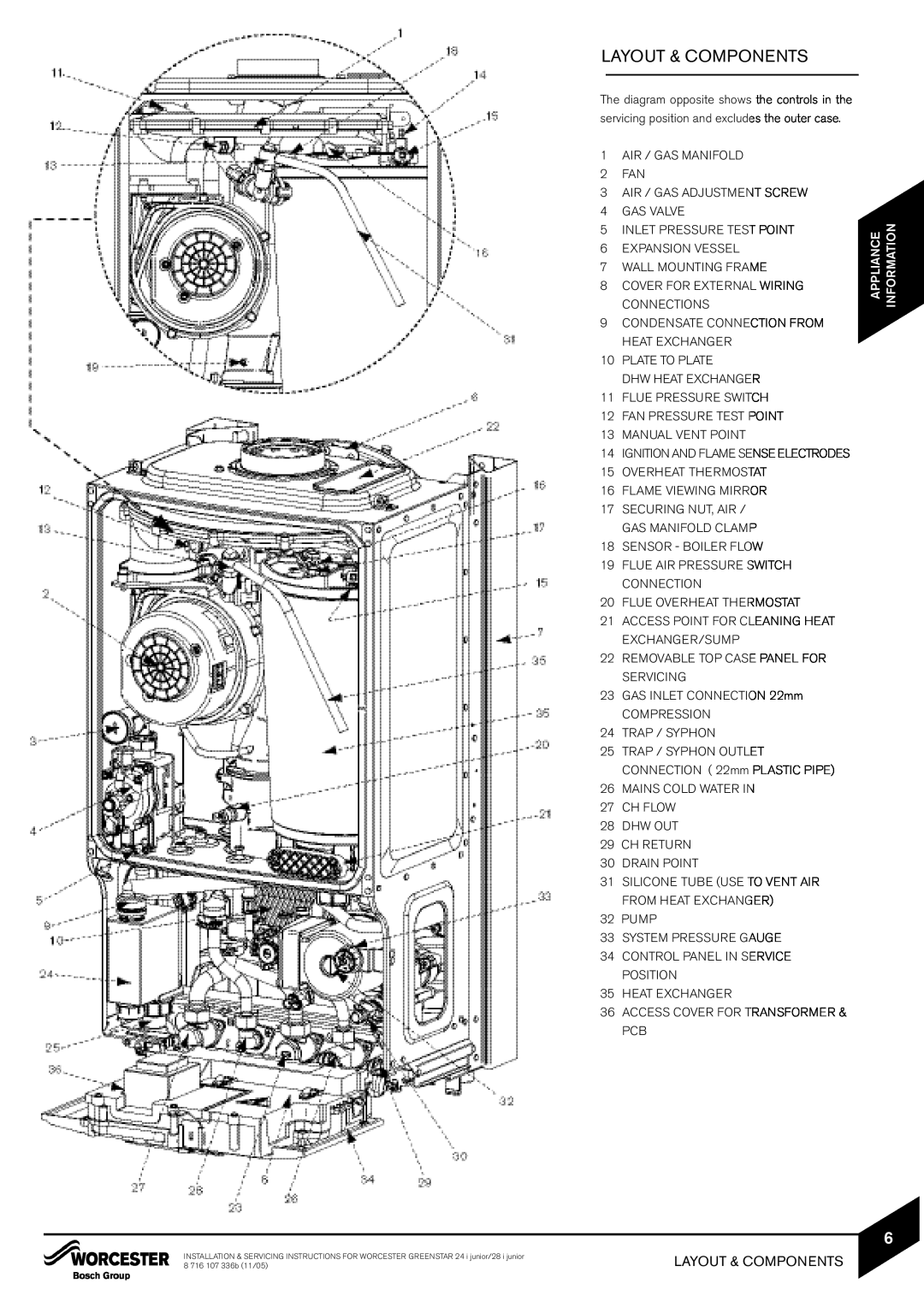 Bosch Appliances 24i junior, 28i junior manual Layout & Components, Appliance, Information 