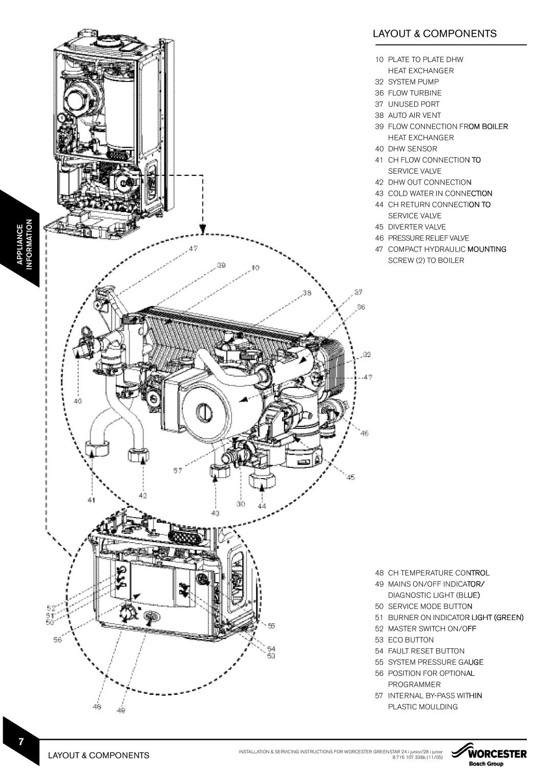 Bosch Appliances 28i junior, 24i junior manual Layout & Components, Appliance, Information 