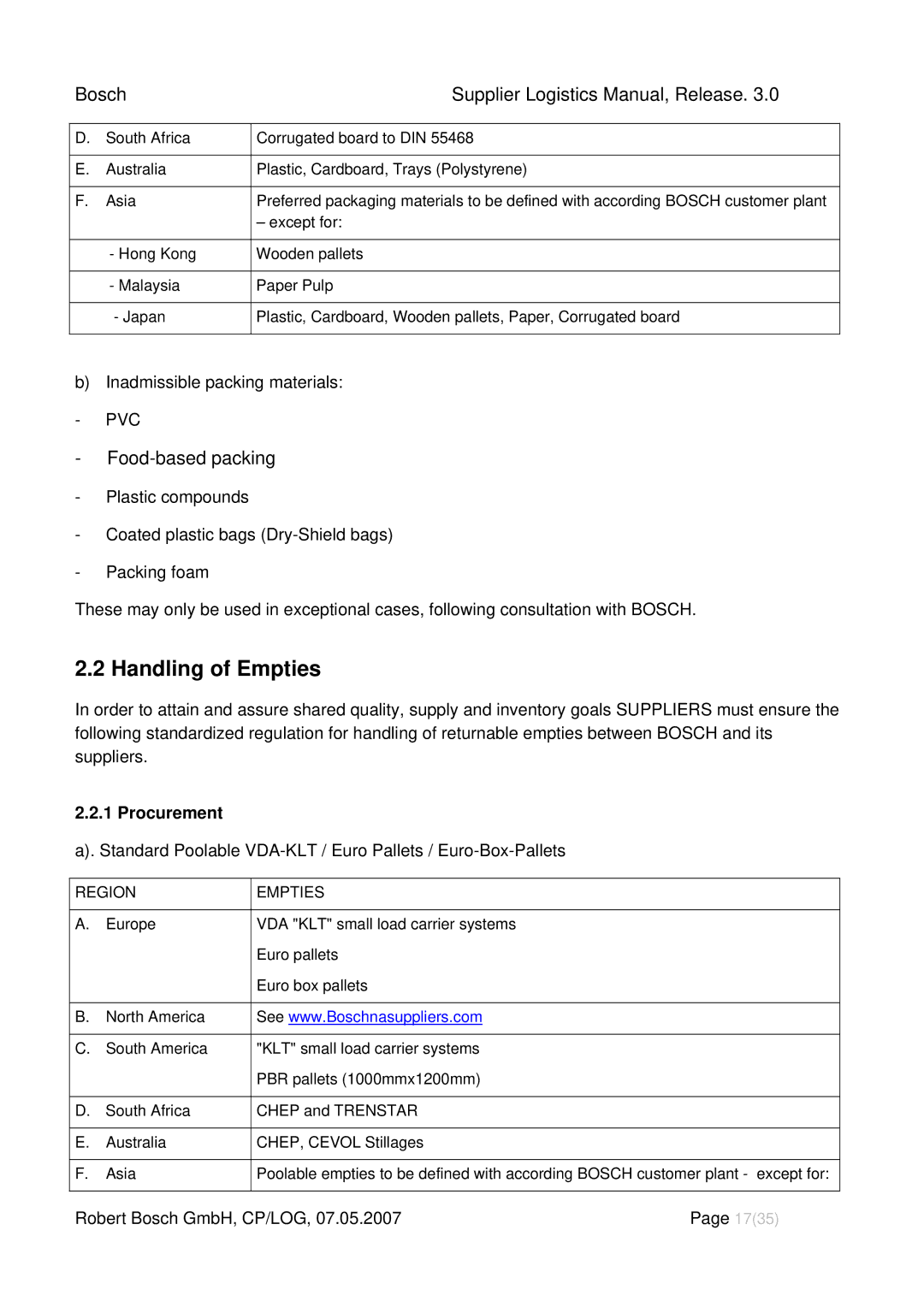 Bosch Appliances 3 manual Handling of Empties, Procurement, Region Empties 