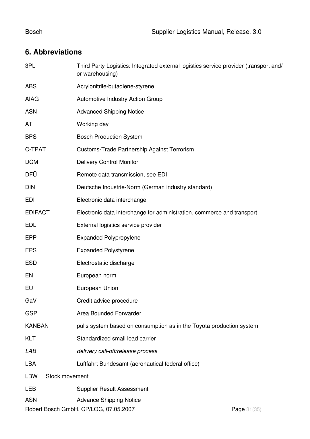 Bosch Appliances manual Abbreviations, 3PL 