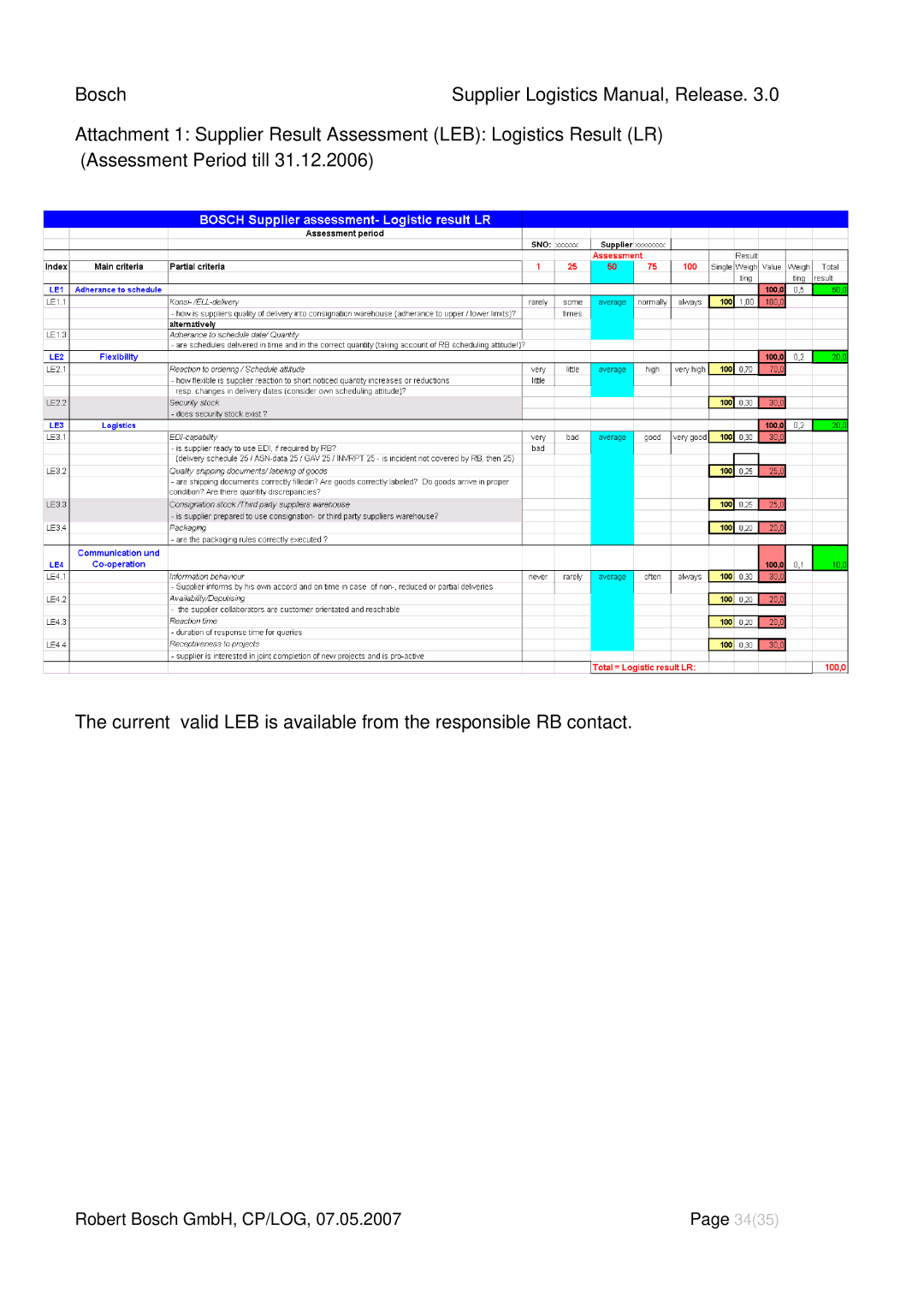 Bosch Appliances 3 manual Robert Bosch GmbH, CP/LOG 