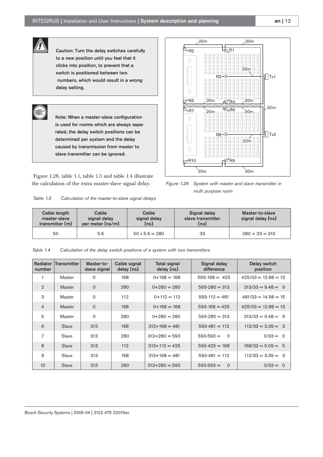 Bosch Appliances 3122 475 22015en manual Calculation of the master-to-slave signal delays 