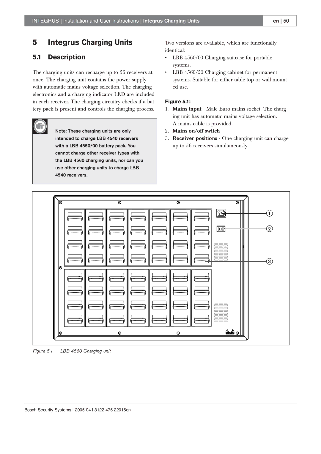 Bosch Appliances 3122 475 22015en manual Integrus Charging Units, LBB 4560 Charging unit 