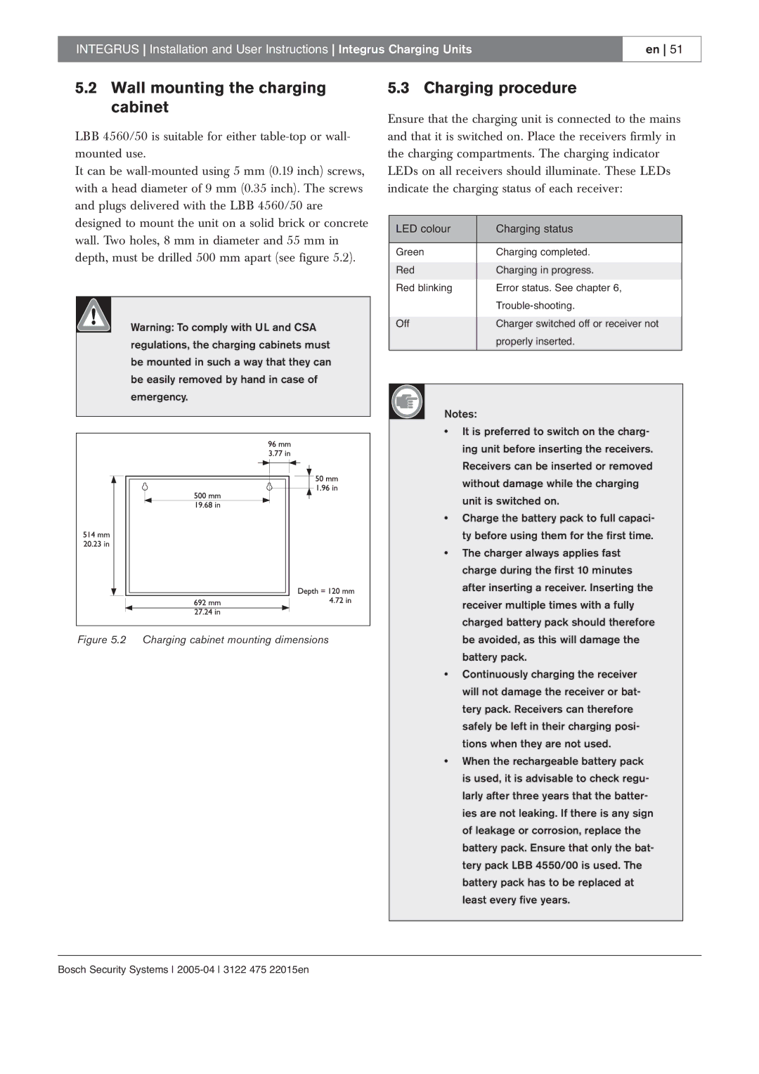 Bosch Appliances 3122 475 22015en manual Wall mounting the charging cabinet, Charging procedure 