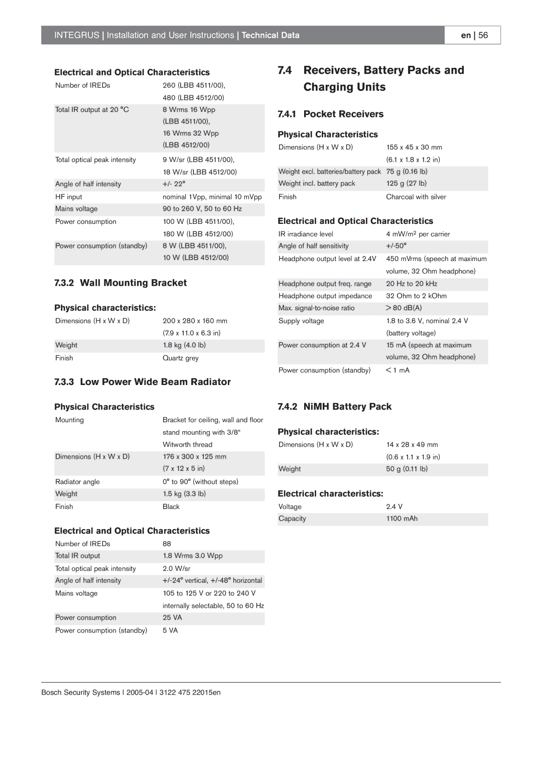 Bosch Appliances 3122 475 22015en Receivers, Battery Packs and Charging Units, Wall Mounting Bracket, Pocket Receivers 