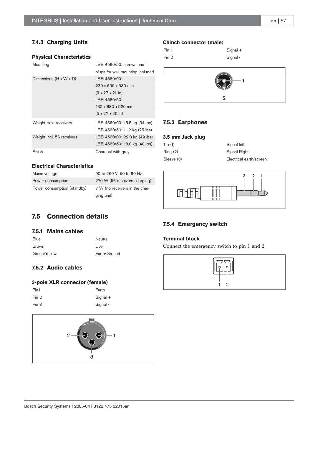 Bosch Appliances 3122 475 22015en manual Connection details 