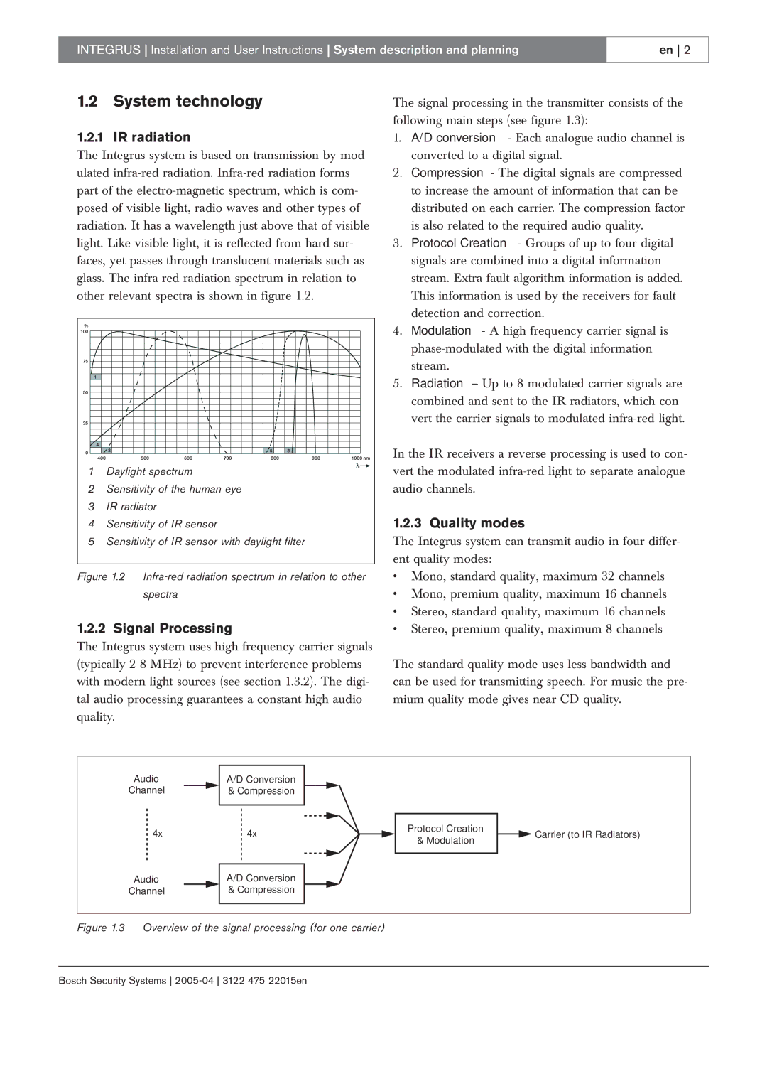 Bosch Appliances 3122 475 22015en manual System technology, IR radiation, Signal Processing, Quality modes 