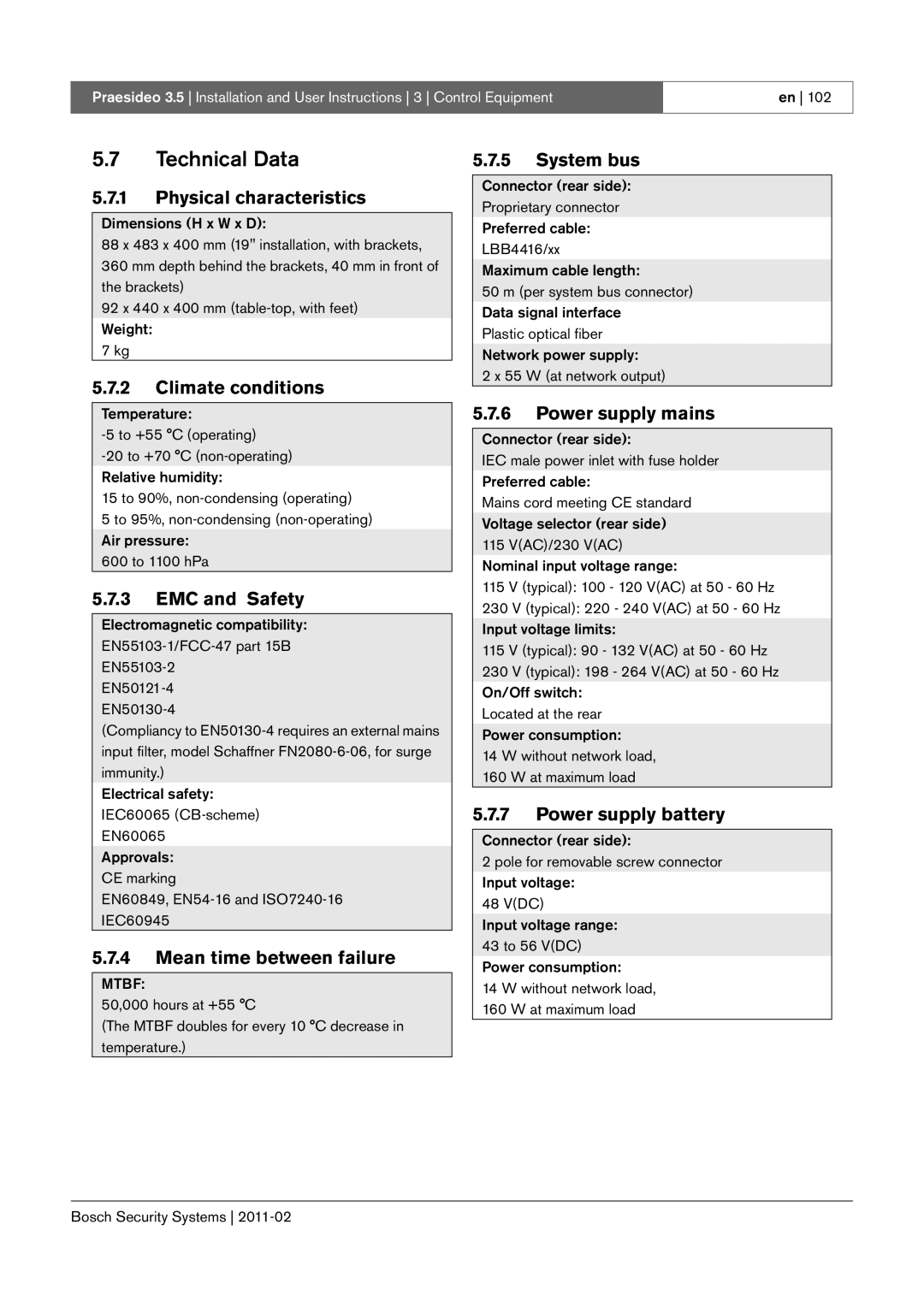 Bosch Appliances 3.5 manual Technical Data 