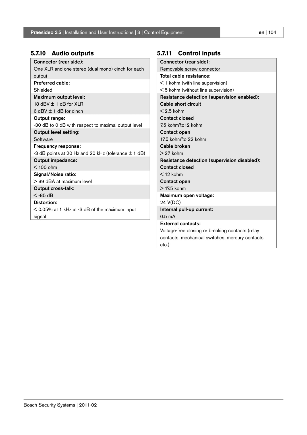 Bosch Appliances 3.5 manual Audio outputs, Control inputs 