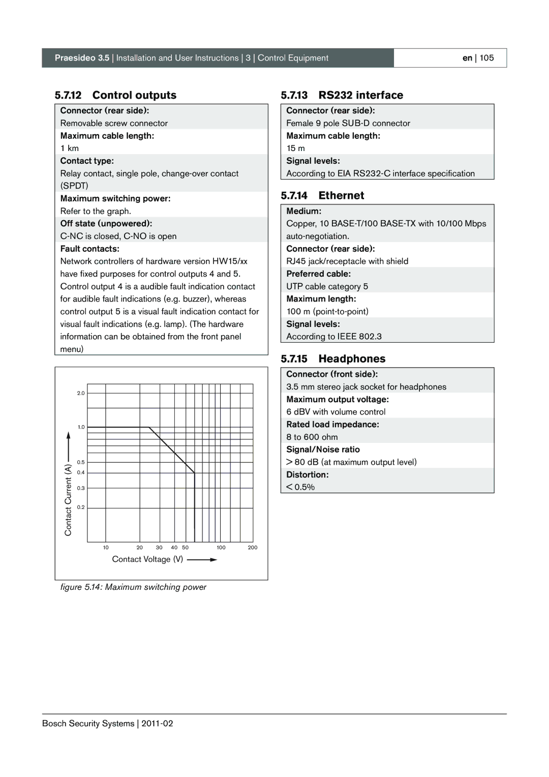 Bosch Appliances 3.5 manual Control outputs, 13 RS232 interface, Ethernet, Headphones, Connector rear side 