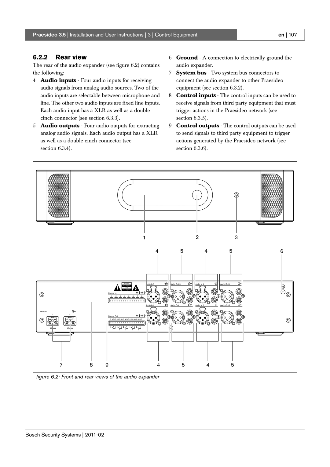 Bosch Appliances 3.5 manual Front and rear views of the audio expander 