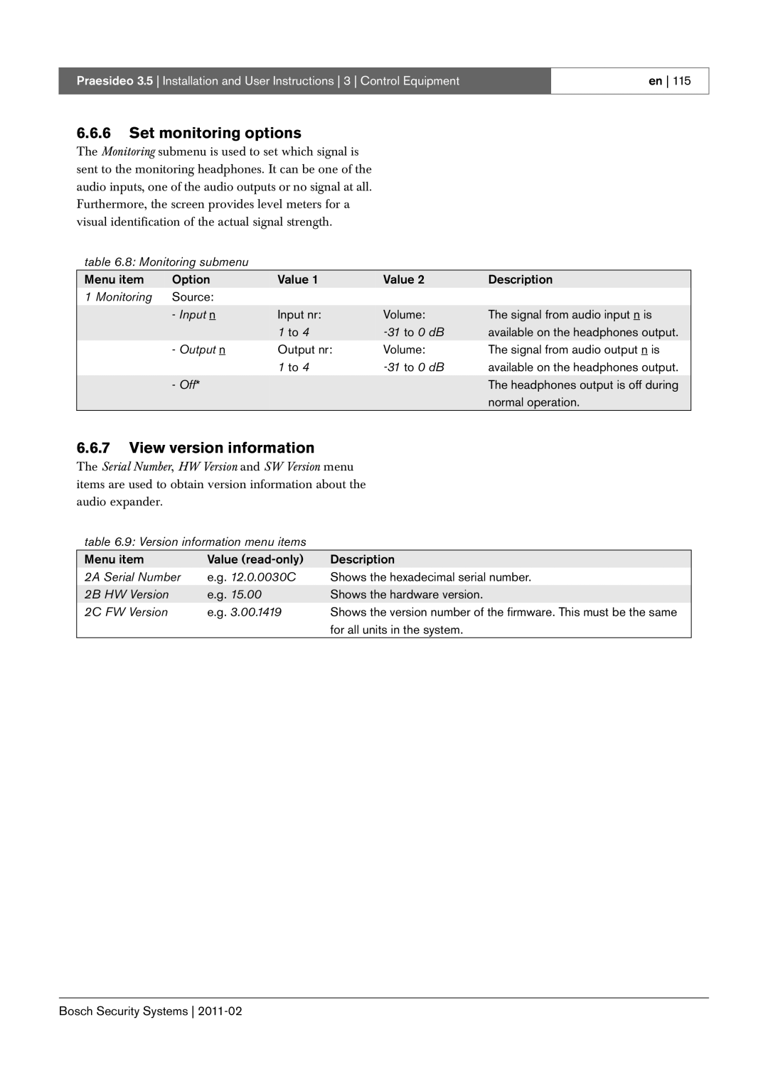 Bosch Appliances 3.5 manual Monitoring submenu, Version information menu items, 2A Serial Number 0.0030C, 2B HW Version 