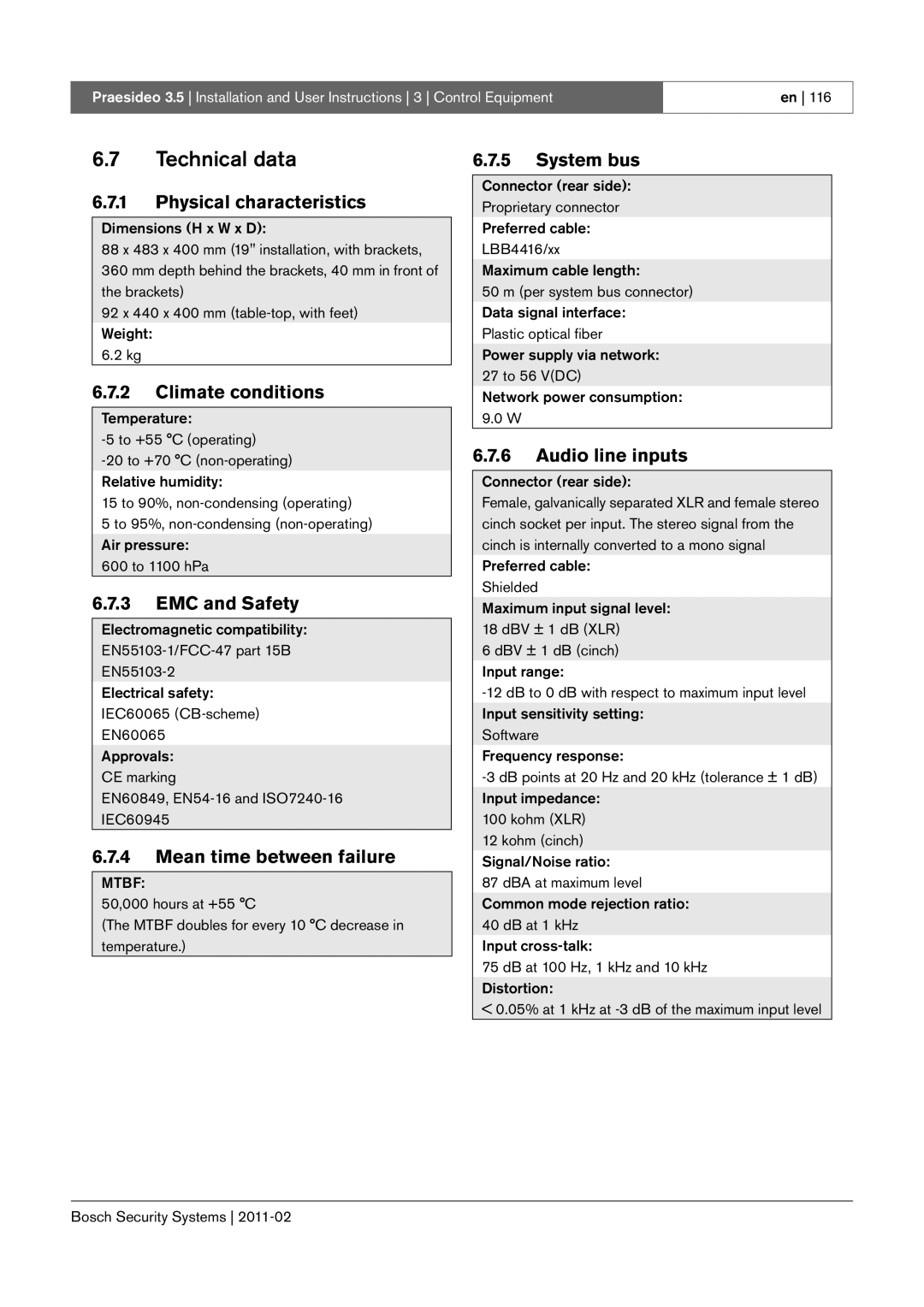 Bosch Appliances 3.5 manual Per system bus connector Data signal interface 