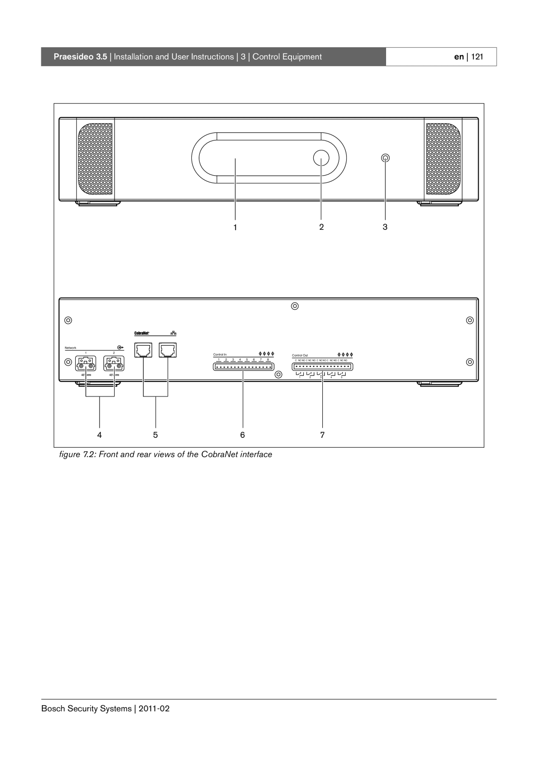 Bosch Appliances 3.5 manual Front and rear views of the CobraNet interface 