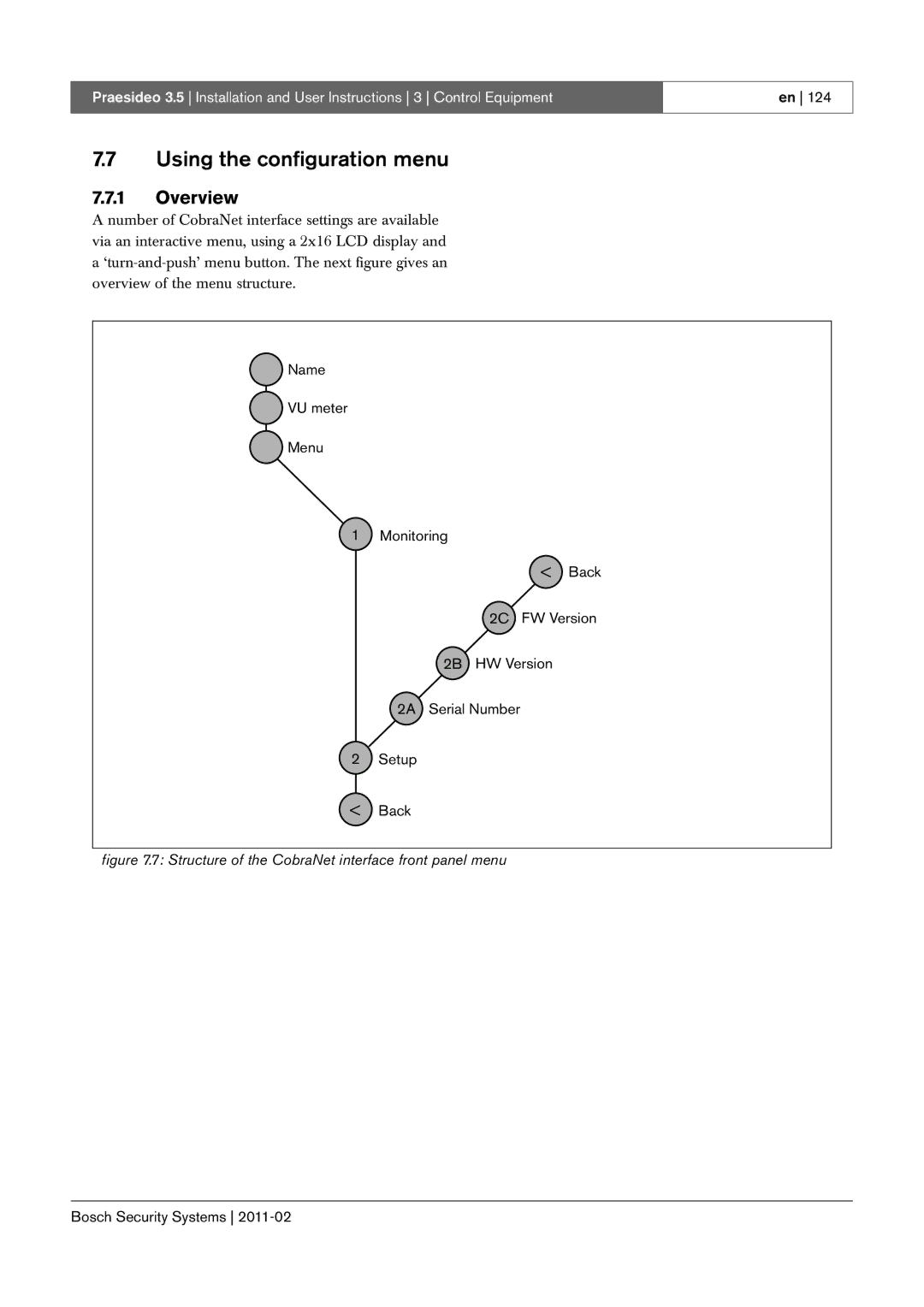 Bosch Appliances 3.5 manual Structure of the CobraNet interface front panel menu 