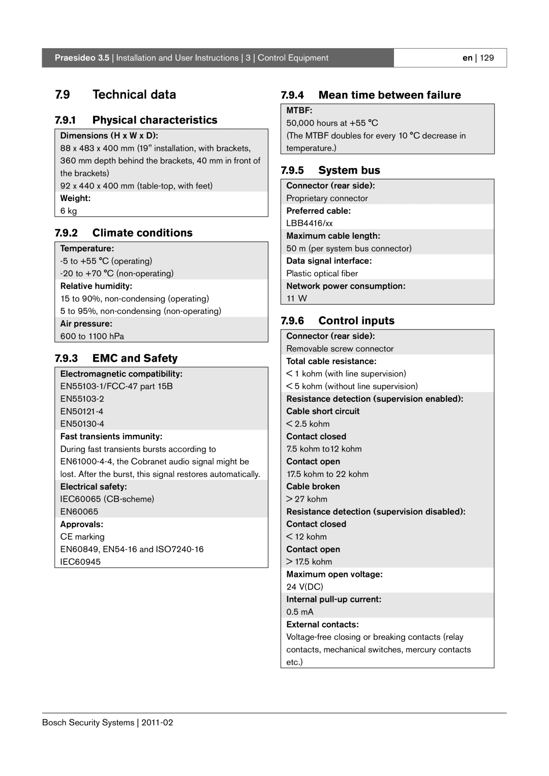 Bosch Appliances 3.5 manual Technical data 