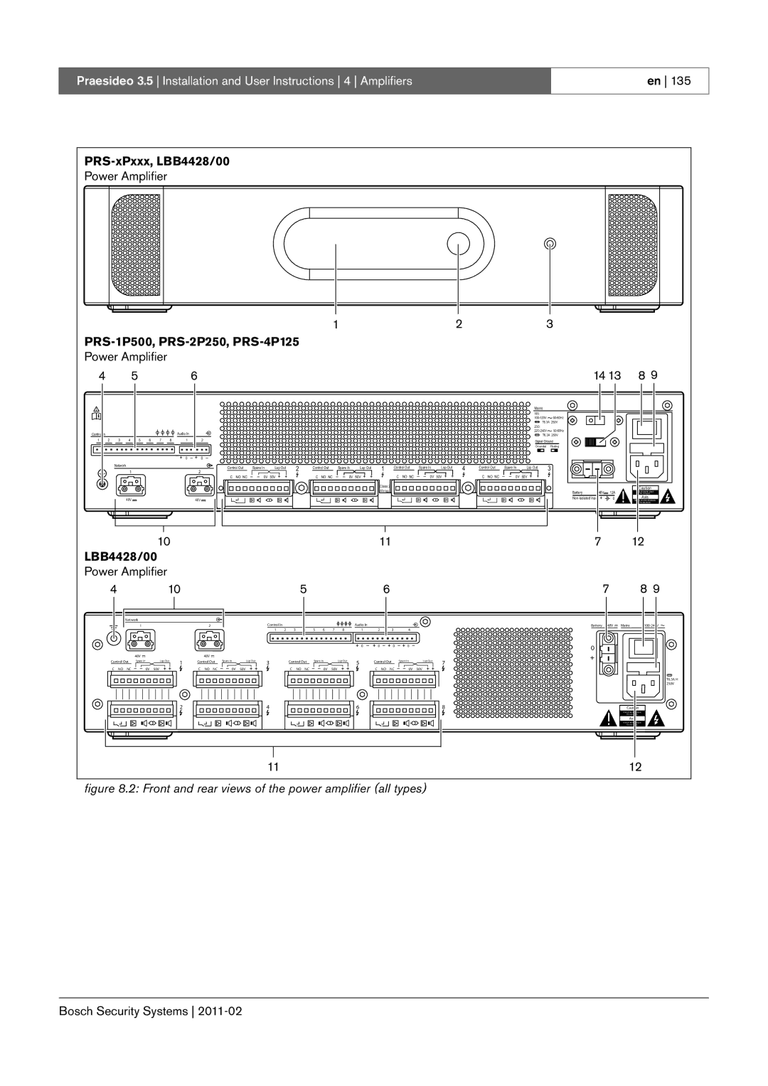 Bosch Appliances 3.5 manual PRS-xPxxx, LBB4428/00 