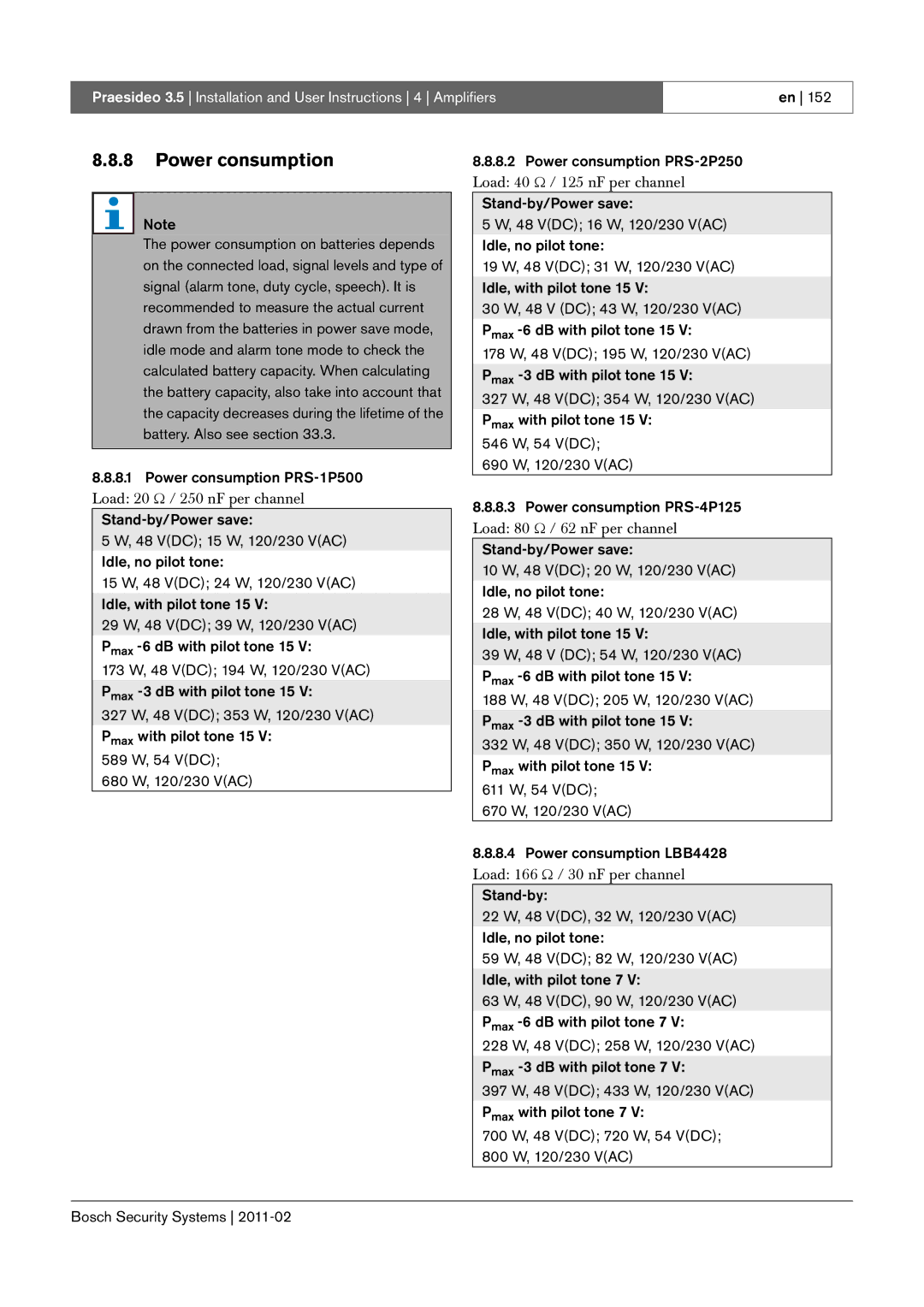 Bosch Appliances 3.5 manual Power consumption PRS-1P500 