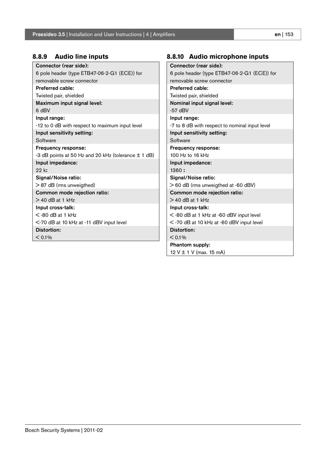 Bosch Appliances 3.5 manual Audio line inputs, Audio microphone inputs 