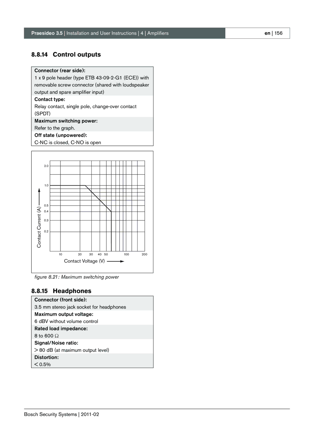 Bosch Appliances 3.5 manual Maximum switching power 