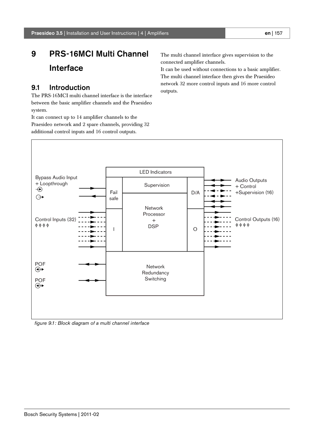 Bosch Appliances 3.5 manual PRS-16MCI Multi Channel Interface, Bypass Audio Input + Loopthrough Control Inputs 