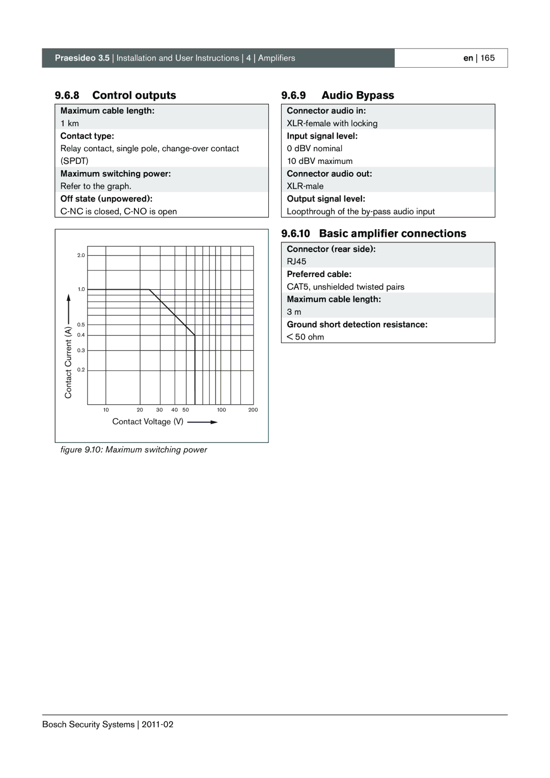 Bosch Appliances 3.5 manual Audio Bypass, Basic amplifier connections 