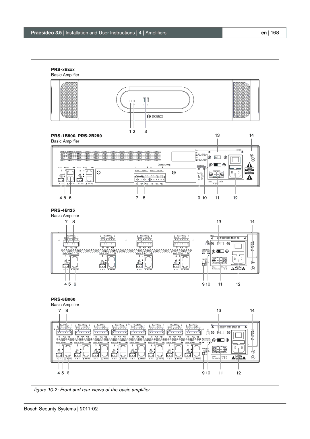 Bosch Appliances 3.5 manual Front and rear views of the basic amplifier 