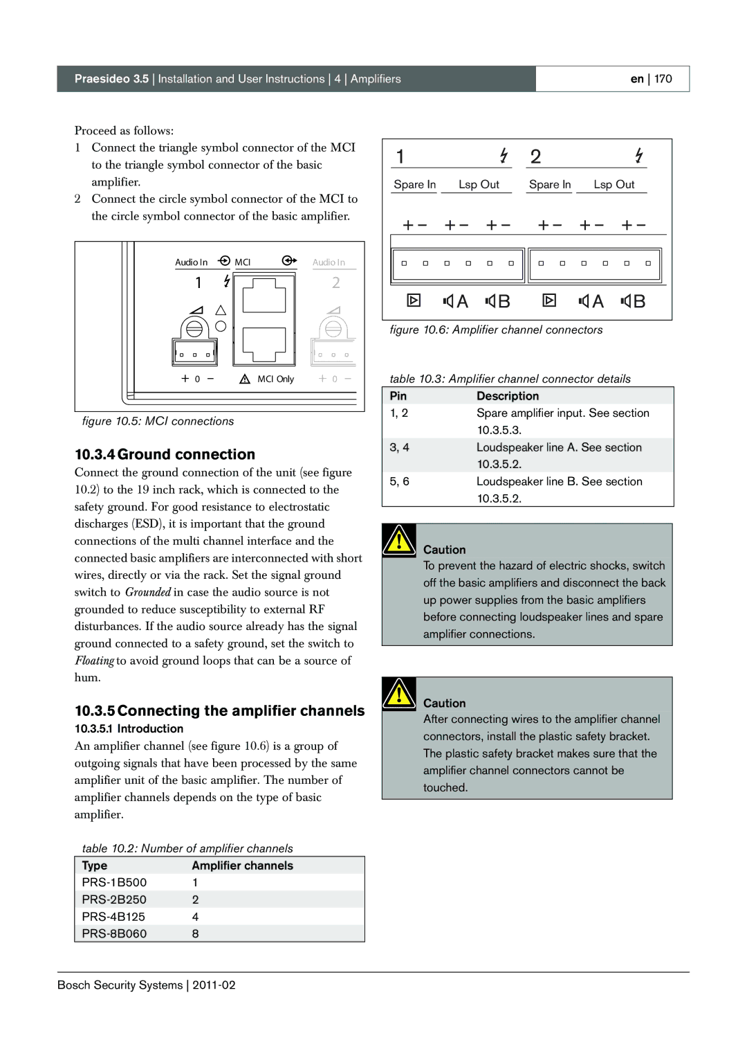 Bosch Appliances 3.5 manual + + + + + + 