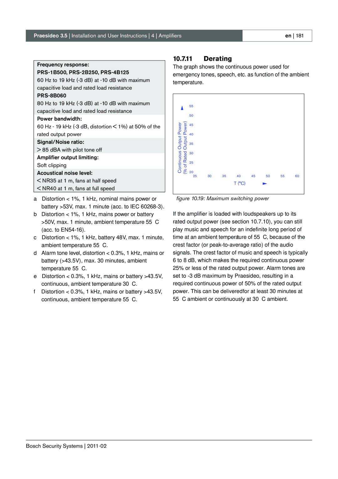 Bosch Appliances 3.5 manual Maximum switching power 