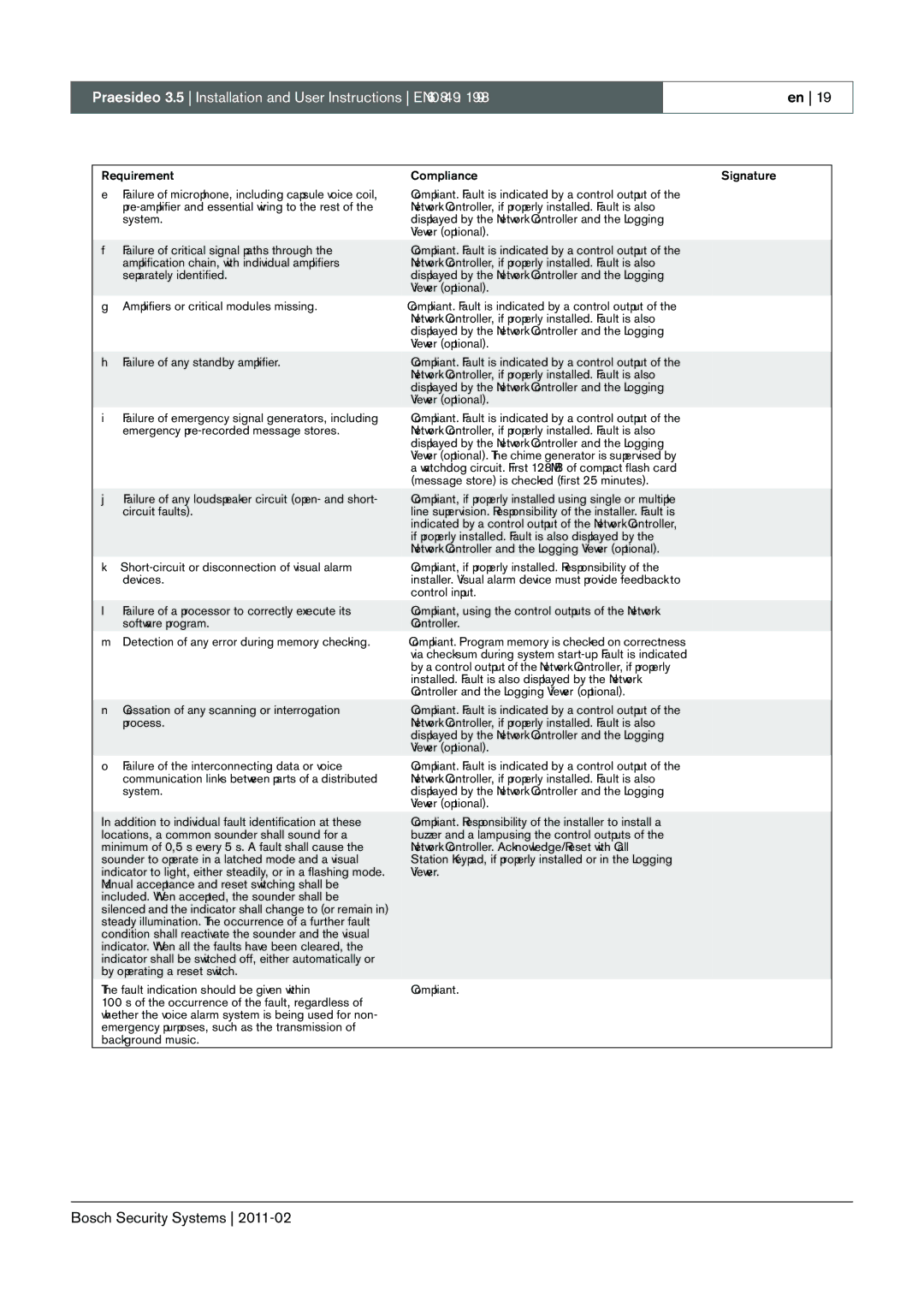 Bosch Appliances manual Praesideo 3.5 Installation and User Instructions EN60849 