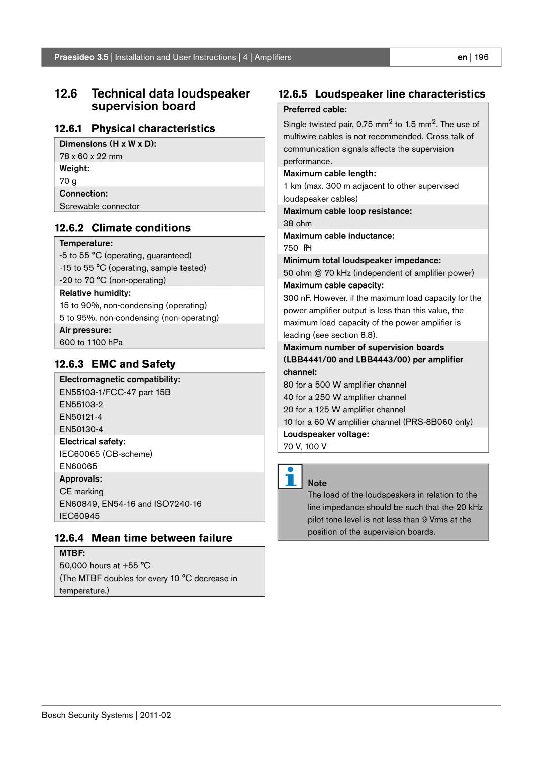 Bosch Appliances 3.5 manual Technical data loudspeaker supervision board, Loudspeaker line characteristics 