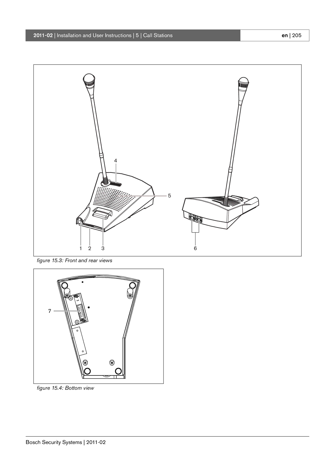 Bosch Appliances 3.5 manual Front and rear views 