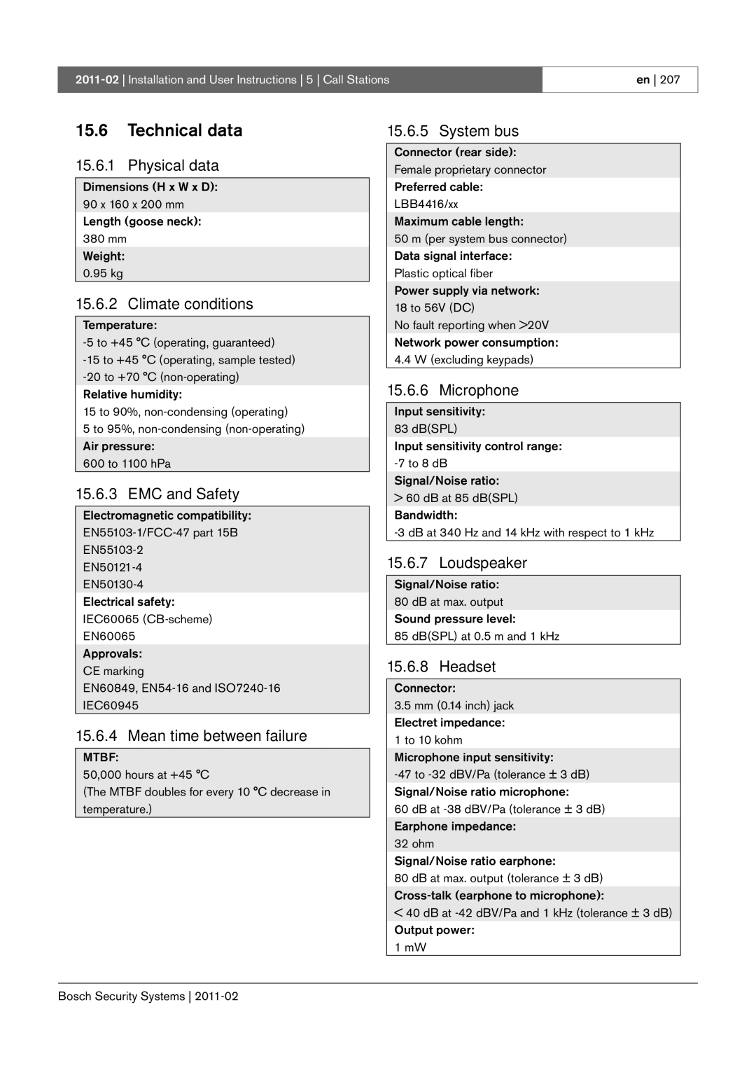 Bosch Appliances 3.5 manual Physical data, Microphone, Loudspeaker, Headset 