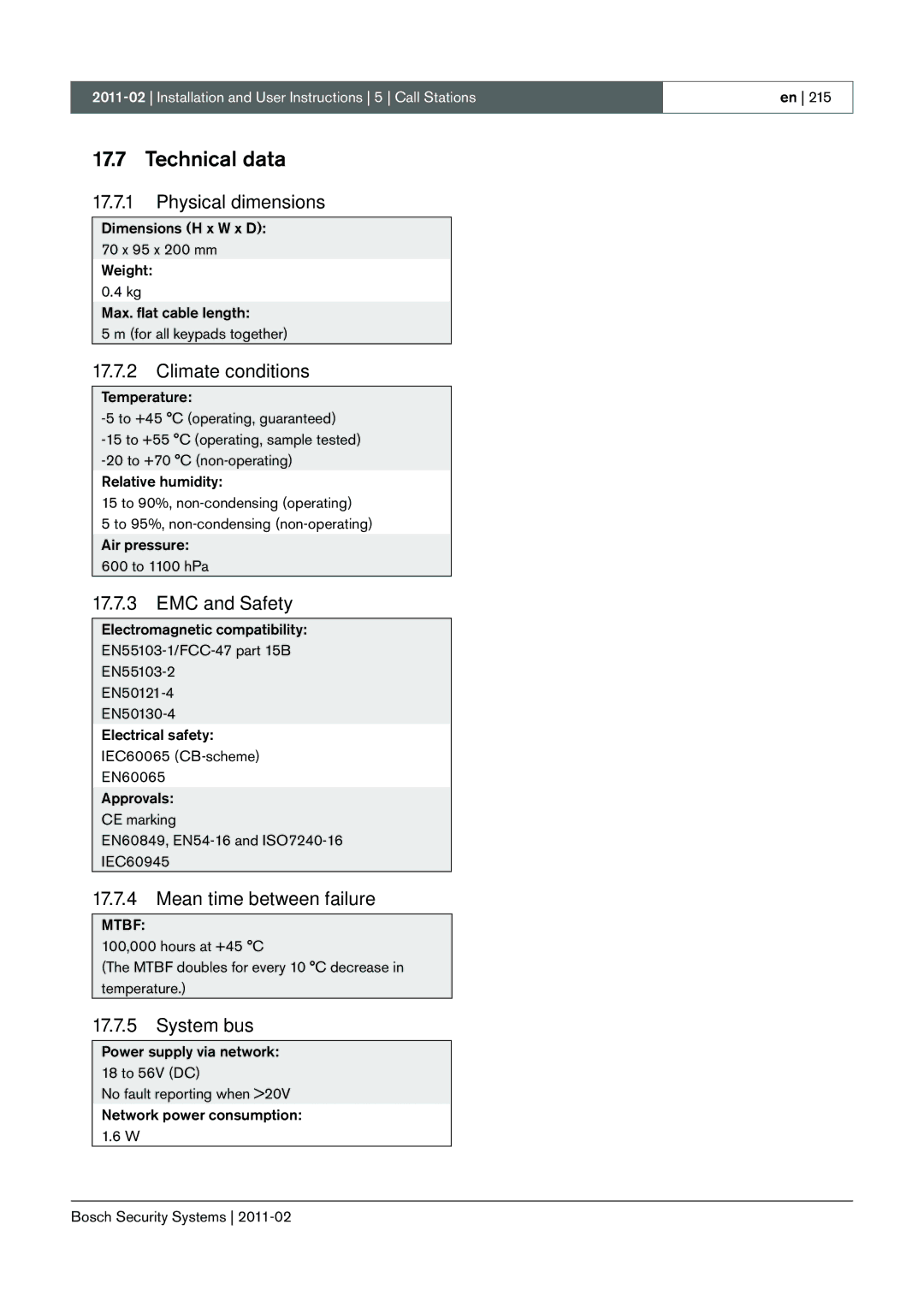 Bosch Appliances 3.5 manual Technical data 