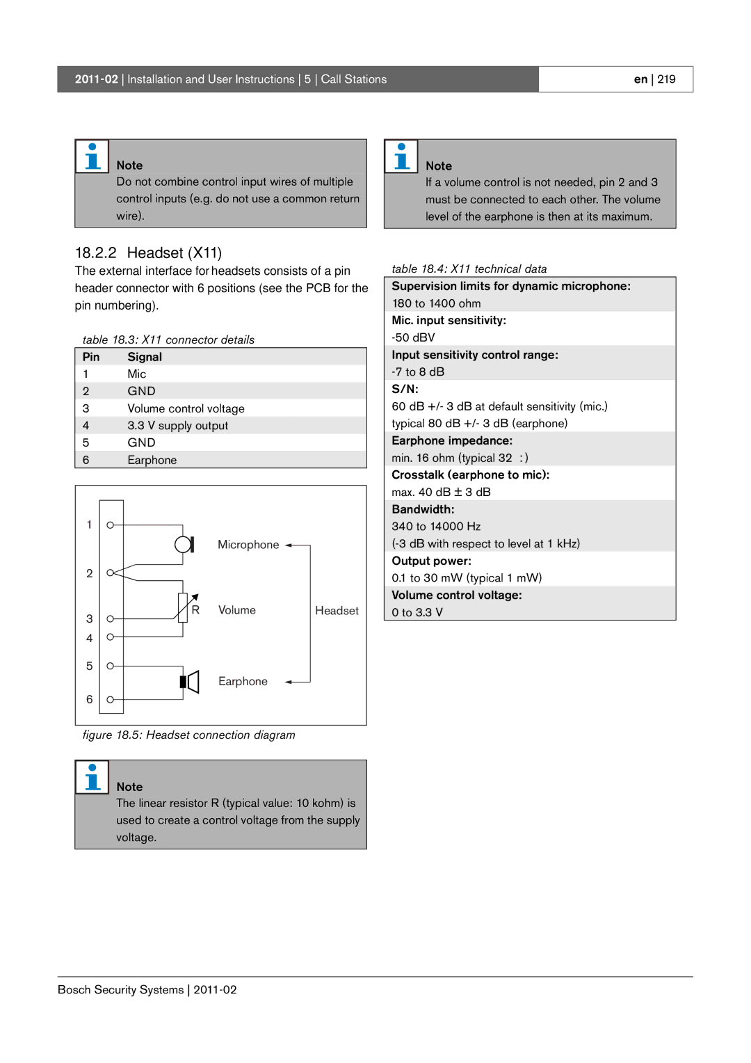 Bosch Appliances 3.5 manual X11 connector details, X11 technical data 