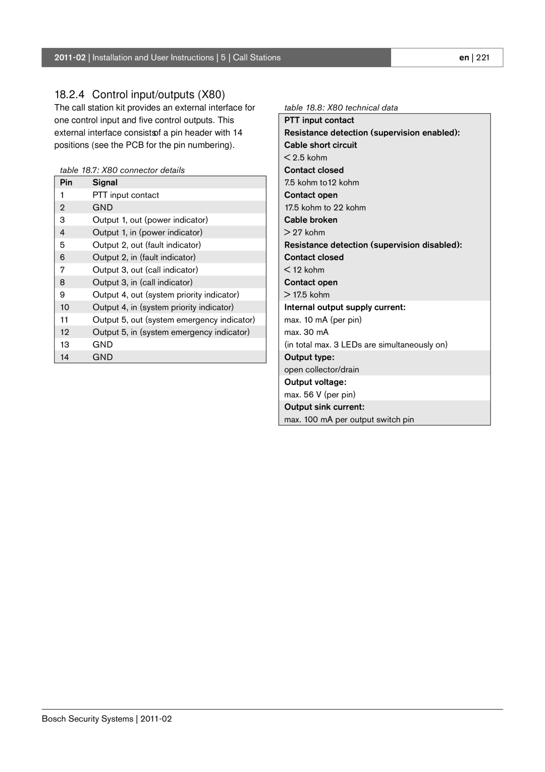 Bosch Appliances 3.5 manual Control input/outputs, X80 connector details, Pin Signal PTT input contact, X80 technical data 