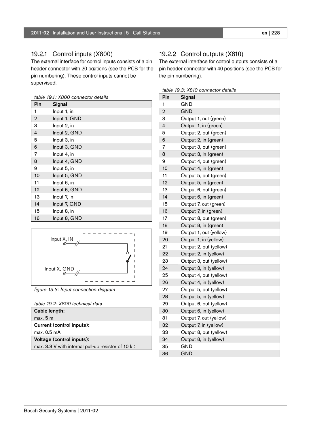 Bosch Appliances 3.5 manual X800 connector details, X810 connector details 