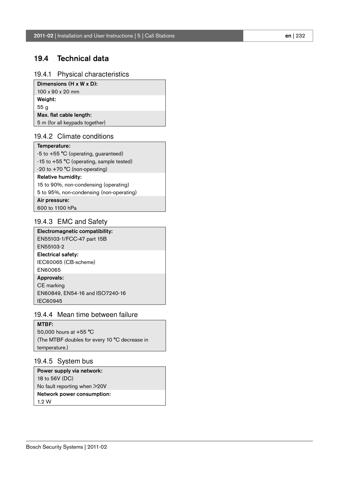 Bosch Appliances 3.5 manual Technical data 