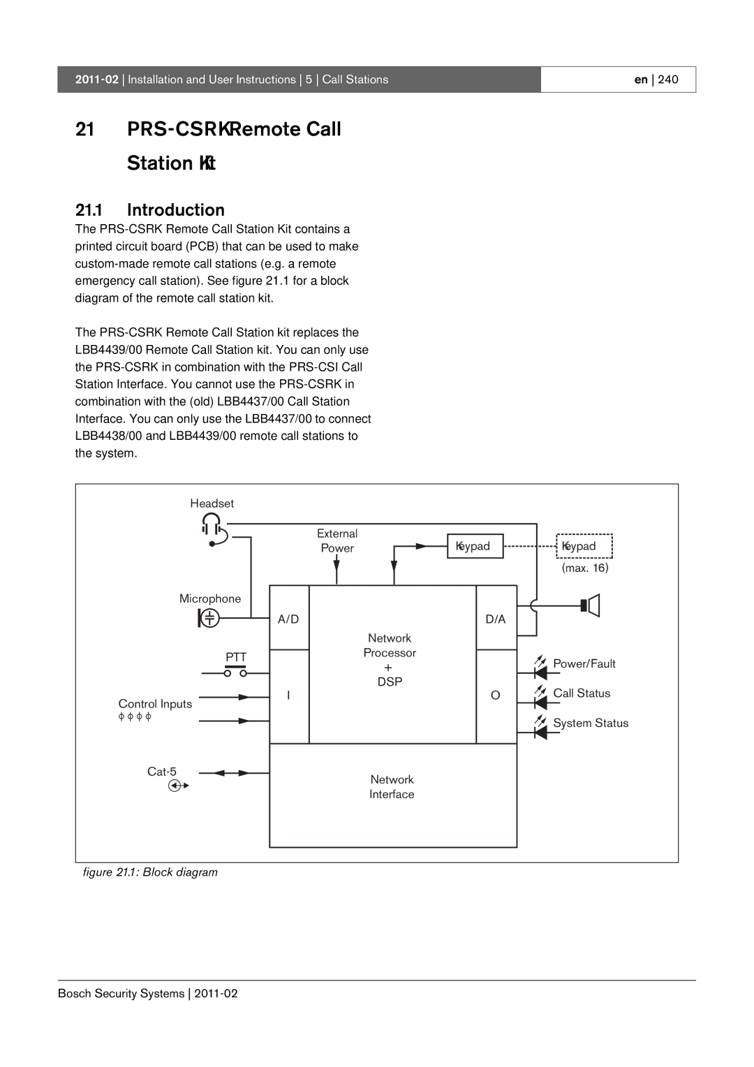 Bosch Appliances 3.5 manual PRS-CSRK Remote Call Station Kit, Block diagram 