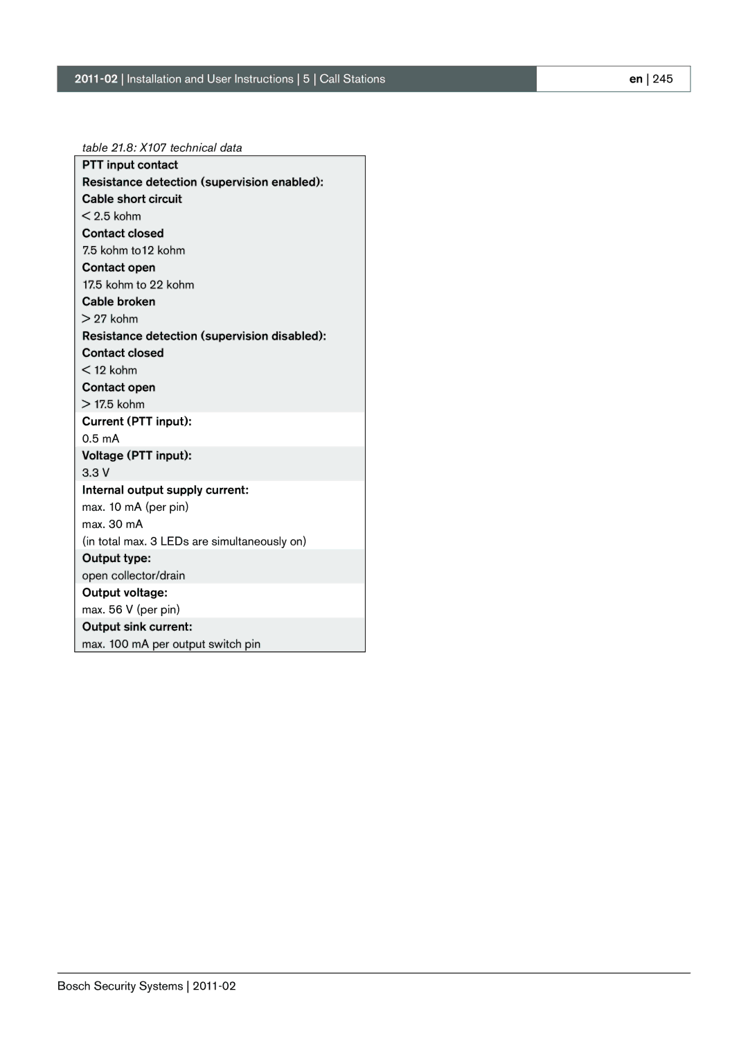 Bosch Appliances 3.5 manual X107 technical data 