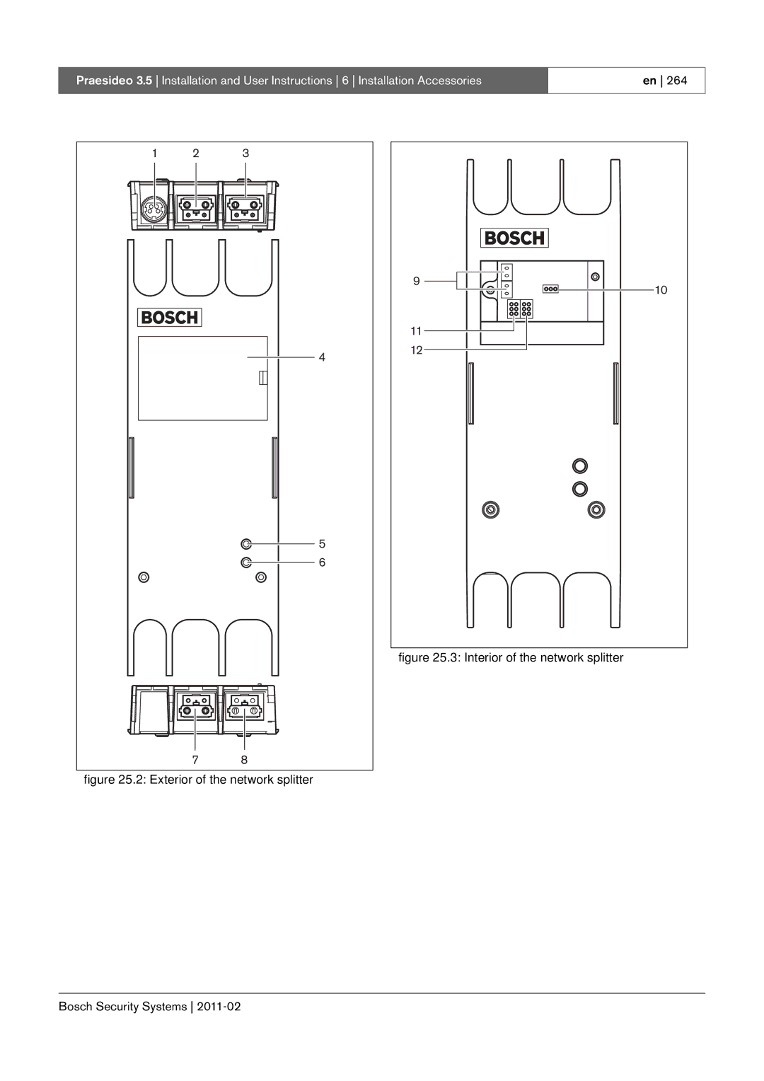 Bosch Appliances 3.5 manual Exterior of the network splitter 