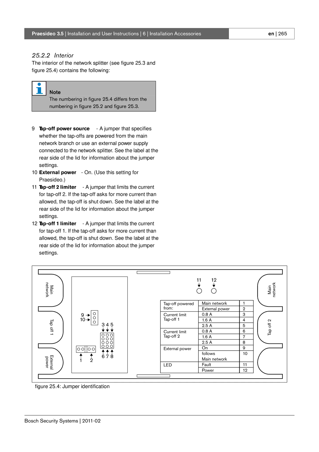 Bosch Appliances 3.5 manual Numbering in .4 differs from the numbering in .2 and figure 