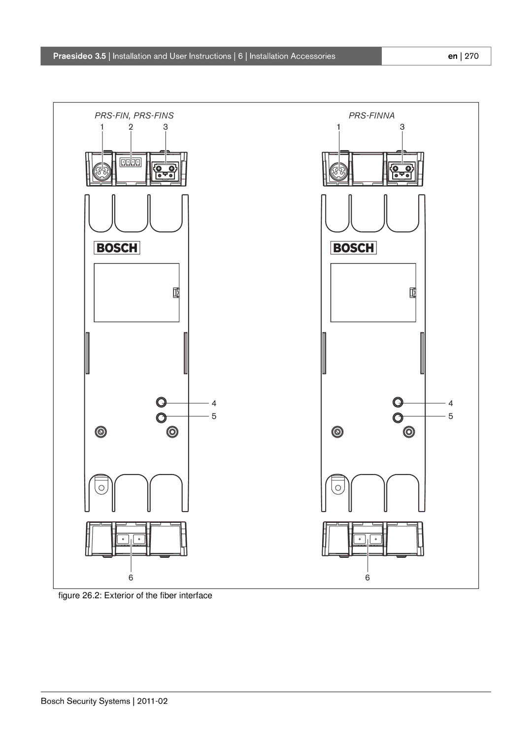 Bosch Appliances 3.5 manual Prs-Fin, Prs-Fins Prs-Finna 