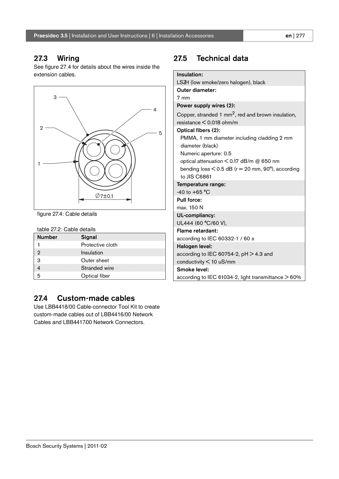 Bosch Appliances 3.5 manual Wiring, Custom-made cables, ±0.1 