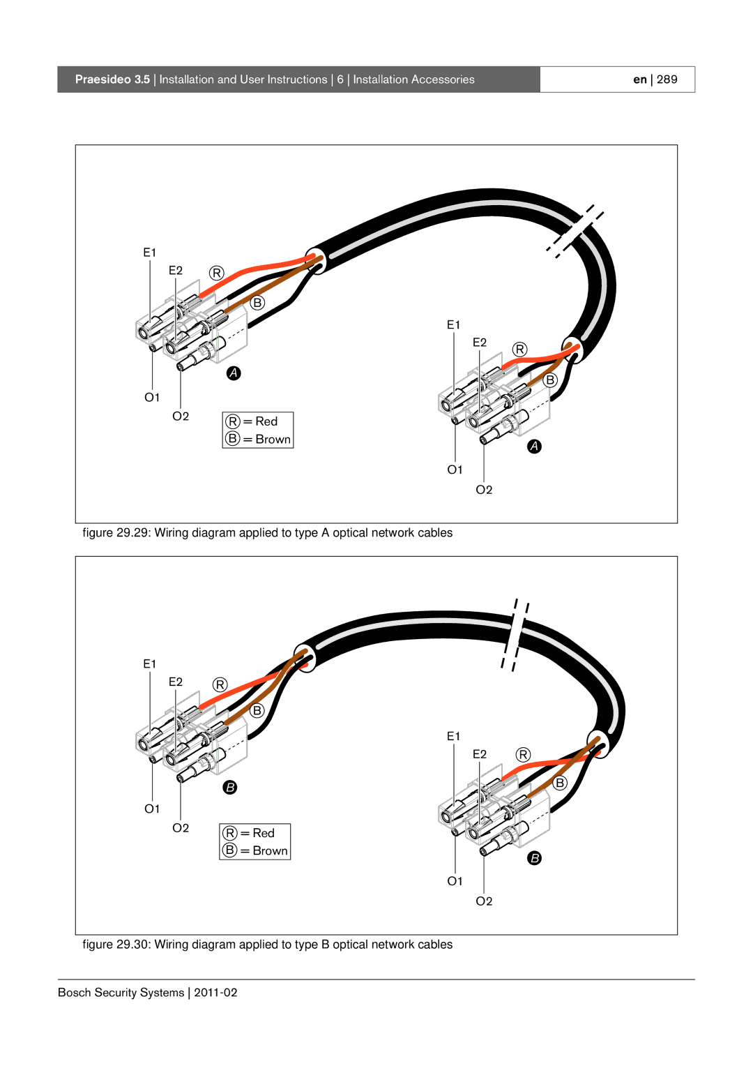 Bosch Appliances 3.5 manual Wiring diagram applied to type a optical network cables 